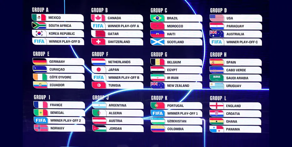 Morocco dreaming of finishing top of Group C ahead of Brazil at the 2026 World Cup