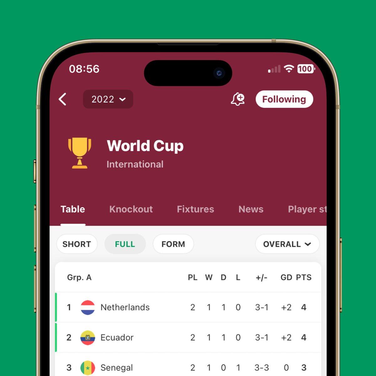 Fans sharing and reading complex qualification tables for the 48-team World Cup format
