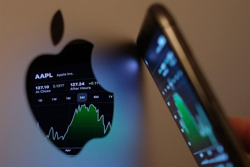Apple’s iPhone, Mac, services and device ecosystem supporting its consumer artificial-intelligence advantage